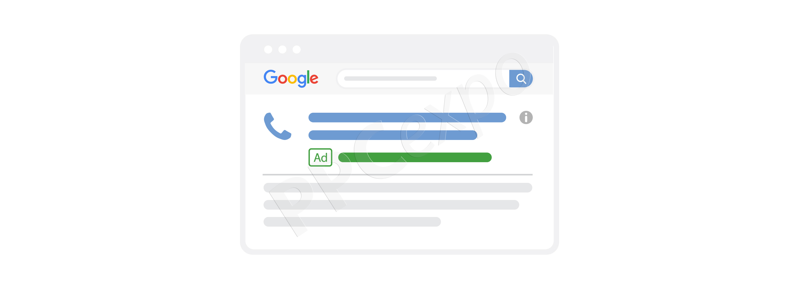 ads-format